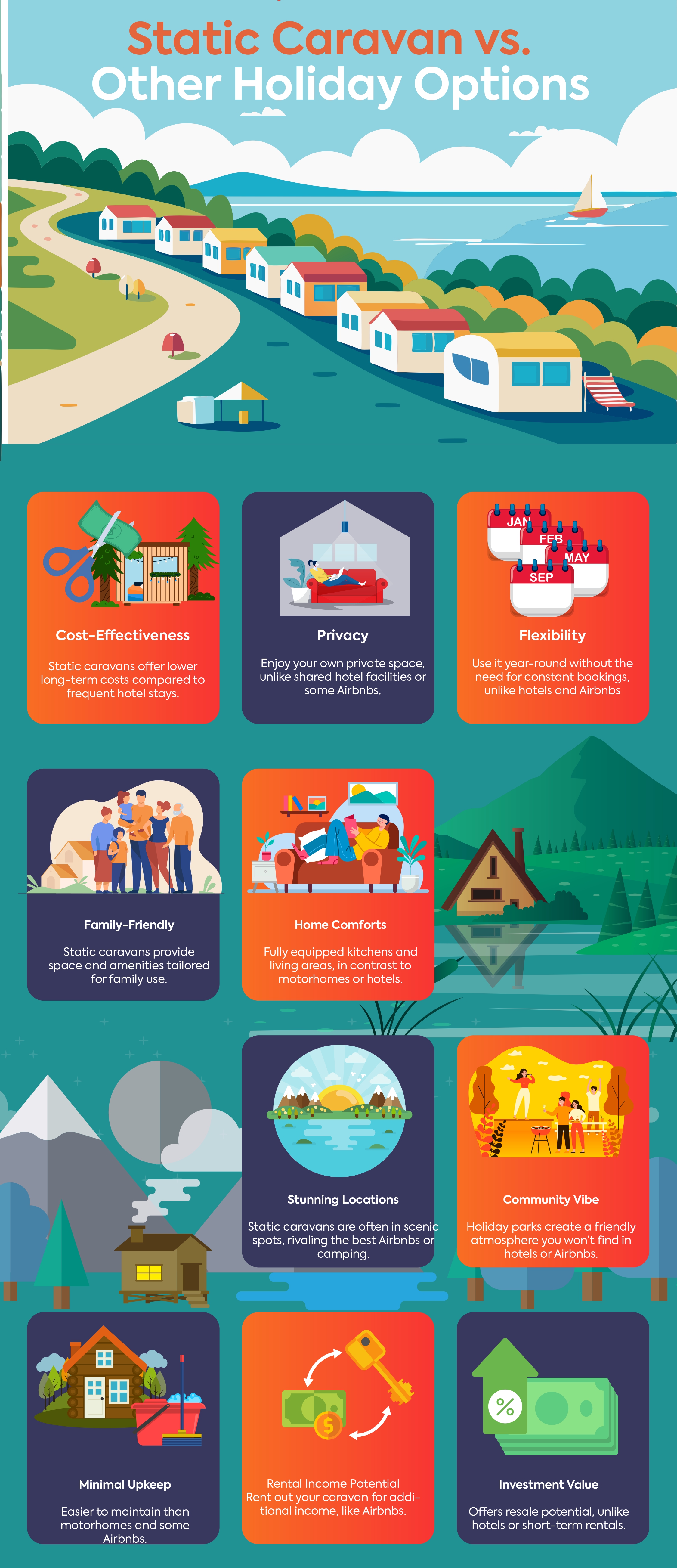 static caravan vs other holiday options
