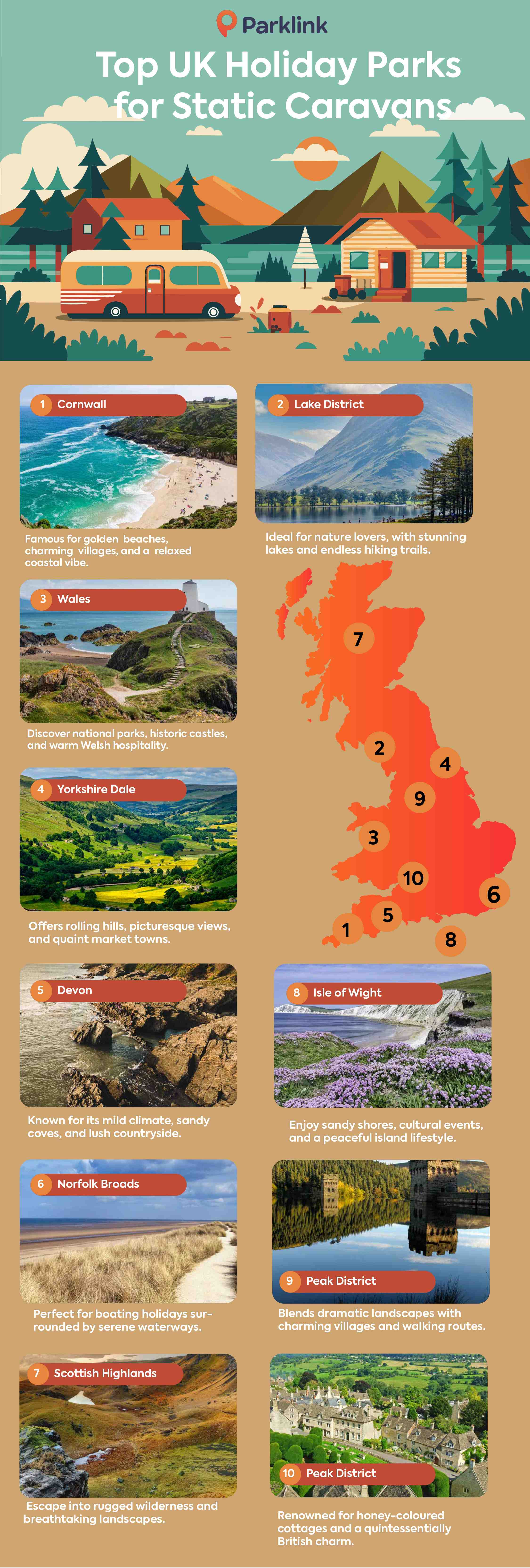 Top UK Holiday Parks for Static Caravans